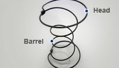 bonnell coil