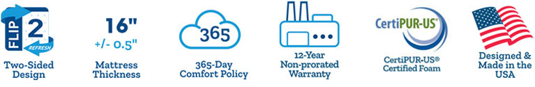 OrthŌs Ultra Pillow Top Mattress icons