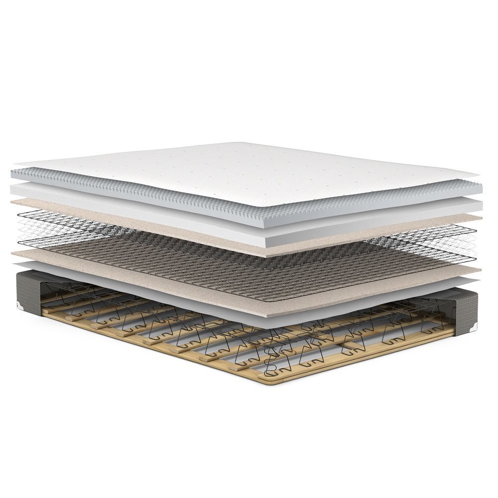 Regency Sapphire Hybrid Mattress Set