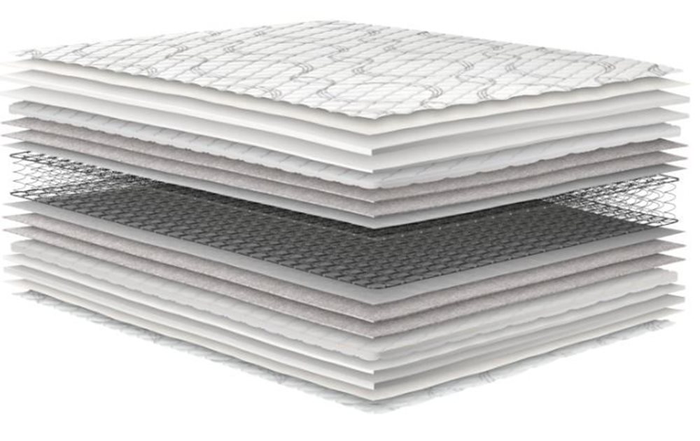 Picture of Orthopedic Extra Firm Mattress