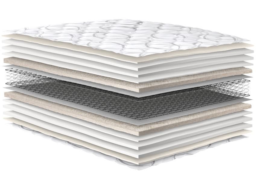starlight orthopedic pillow top mattress