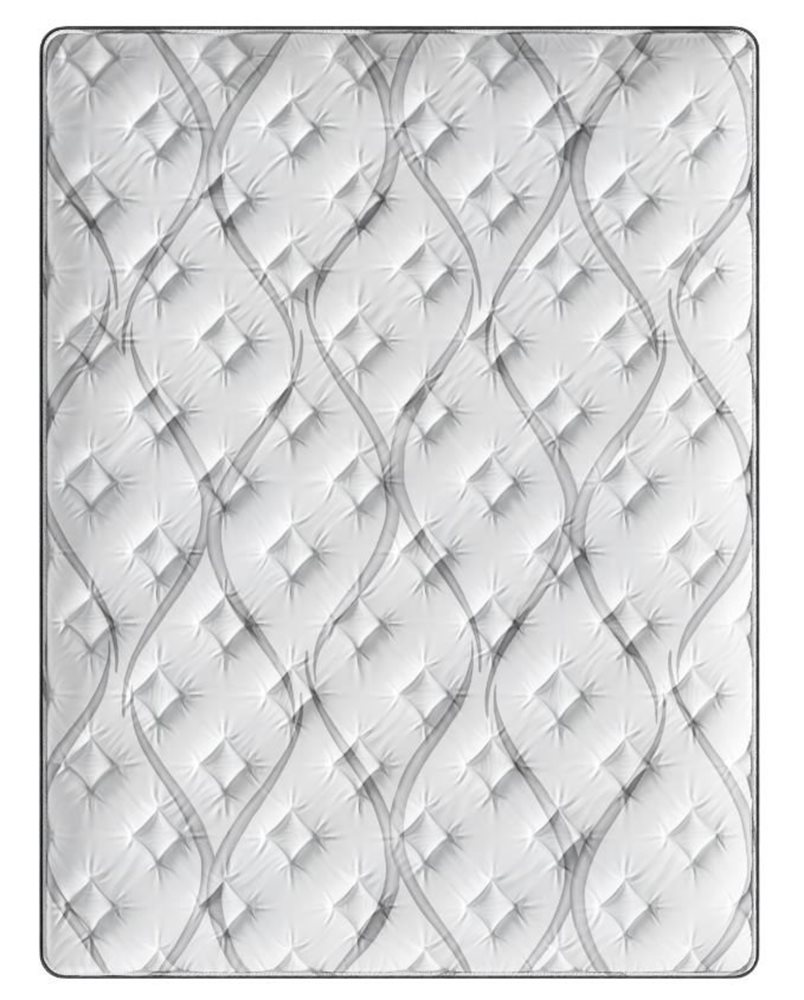 Picture of Orthopedic EuroTop Mattress
