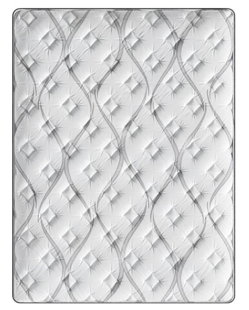 Picture of Orthopedic EuroTop Mattress Set