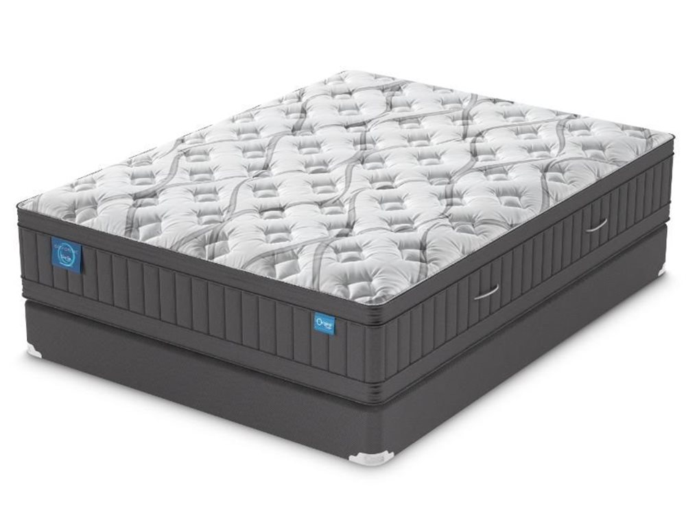 Picture of Orthopedic EuroTop Mattress Set