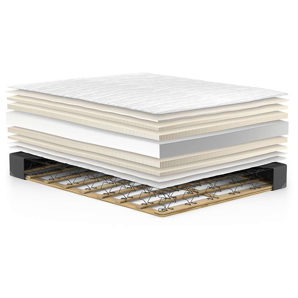Opulence Latex mattress set exploded