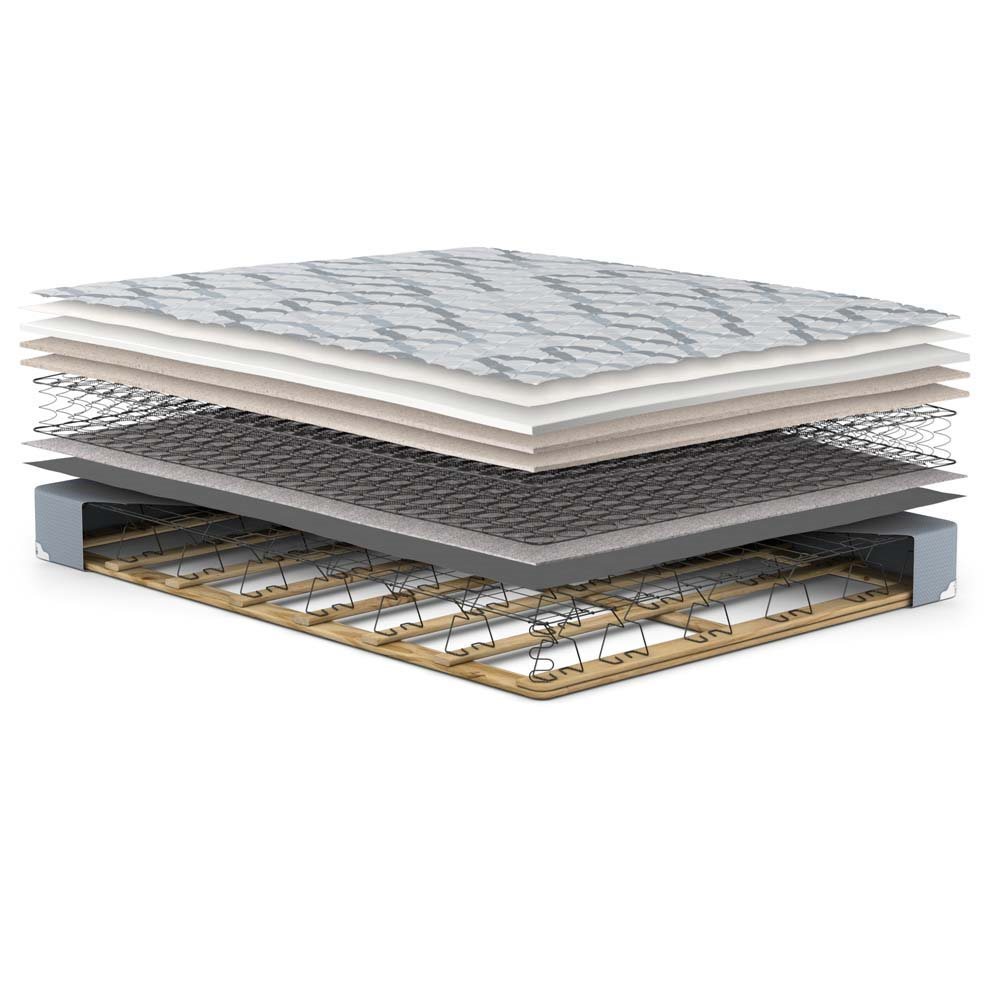 Oasis One Mattress Set exploded view