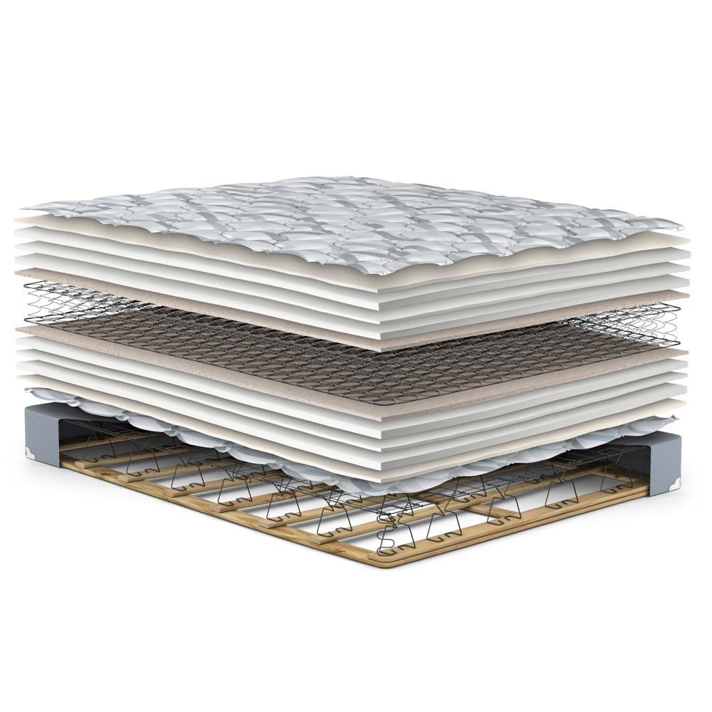 Oasis Luxury Firm Mattress Set exploded