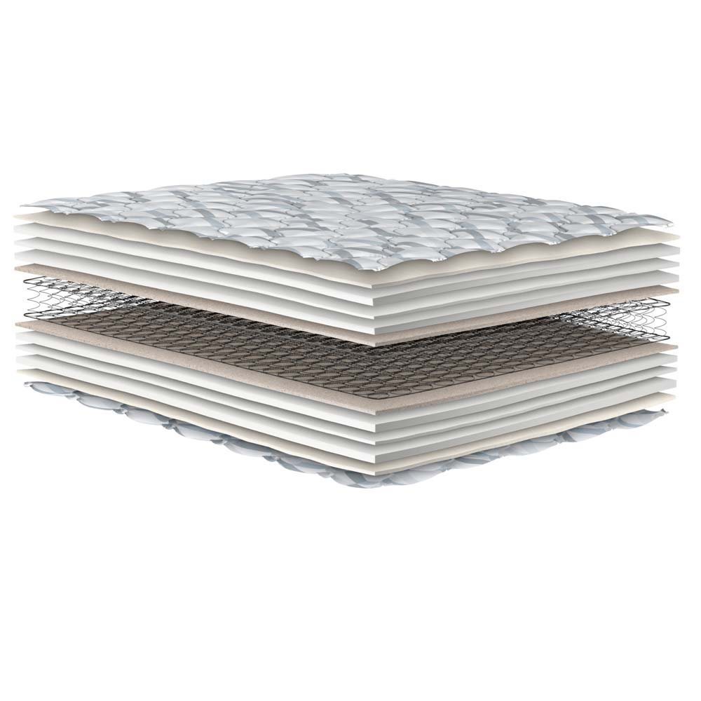 Oasis Plush Mattress exploded view
