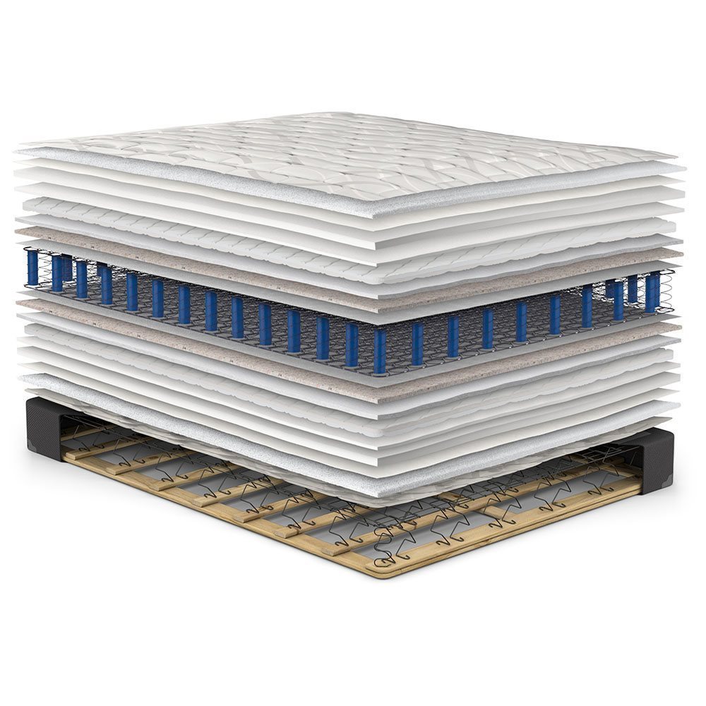 Orthōs Ultra Firm Mattress Set exploded view