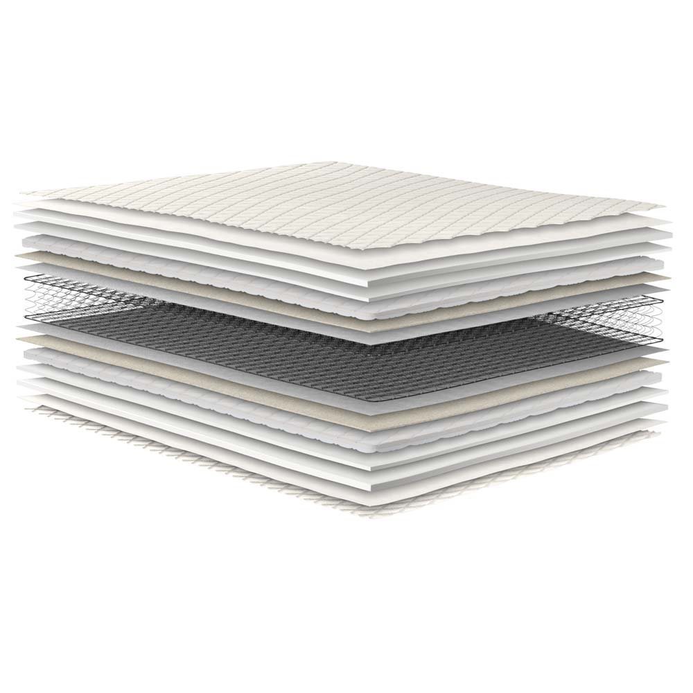 Ovation firm mattress exploded view