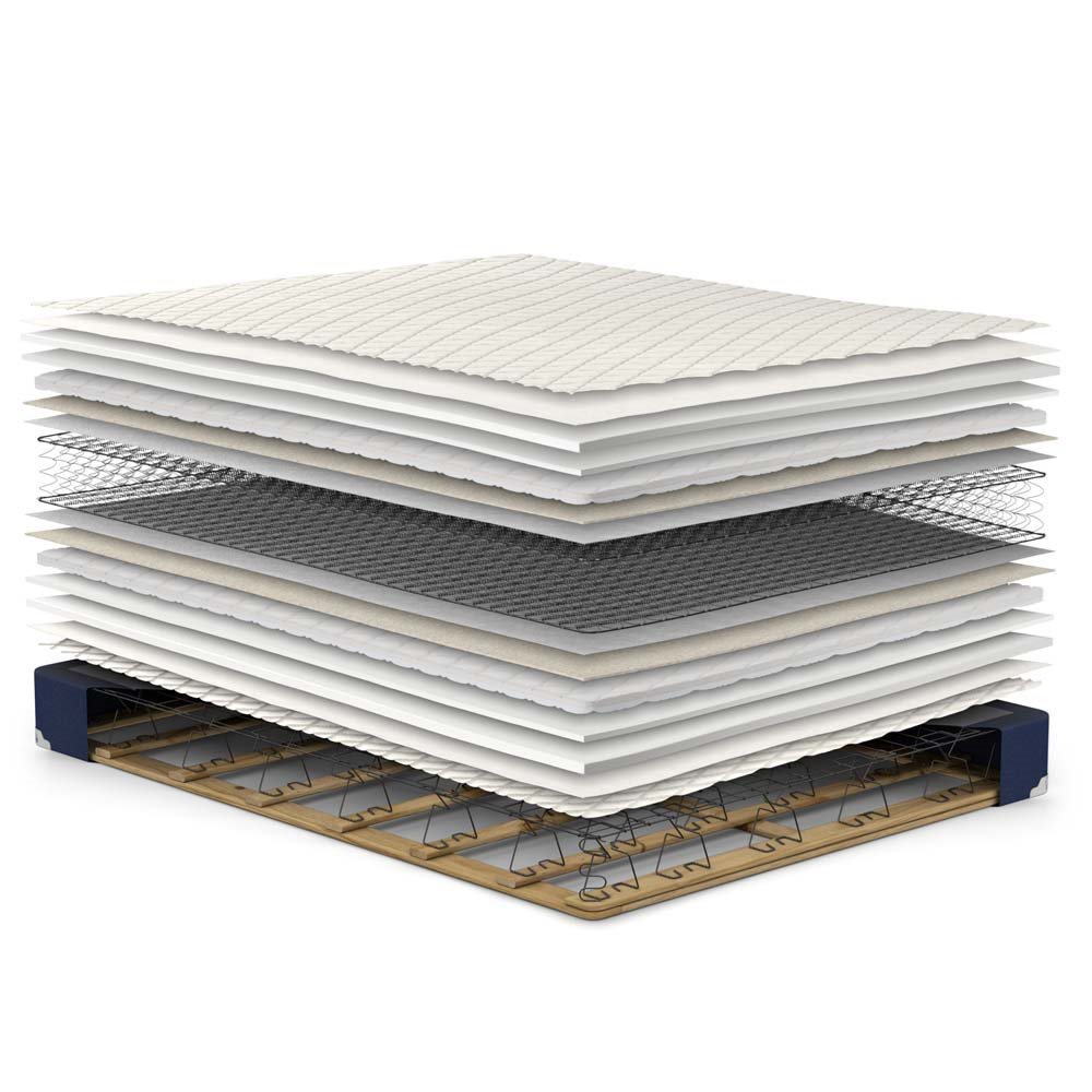 Ovation firm mattress exploded view