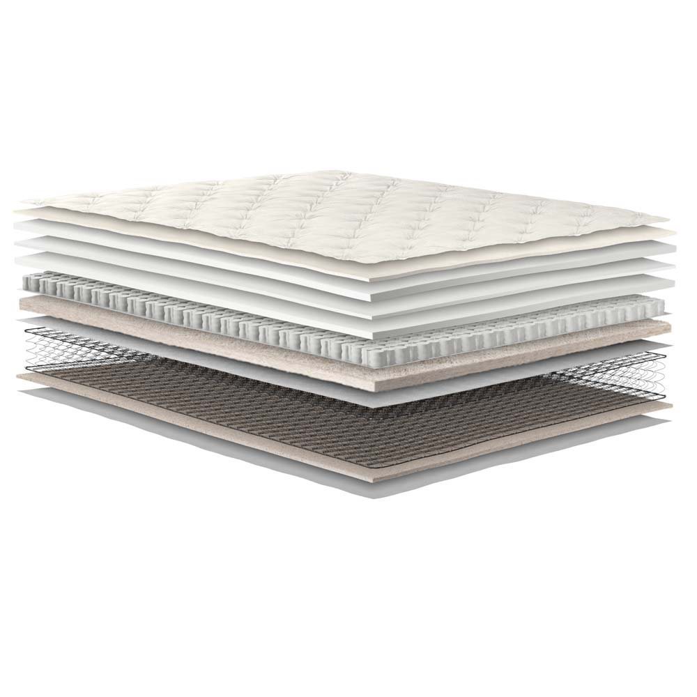 Ovation EuroTop exploded view