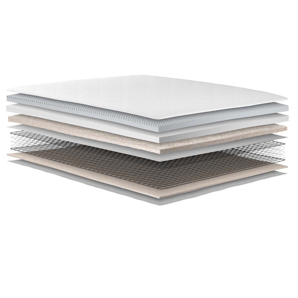 Ovation Hybrid exploded view