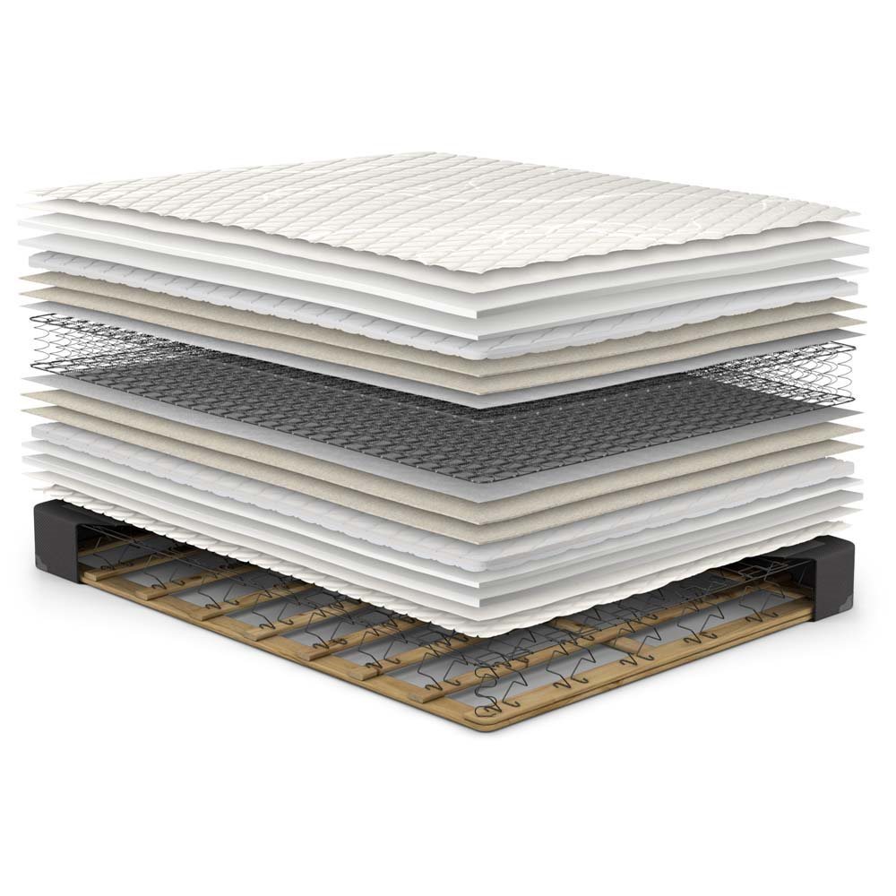 Picture of Orthōs Extra Firm Mattress Set