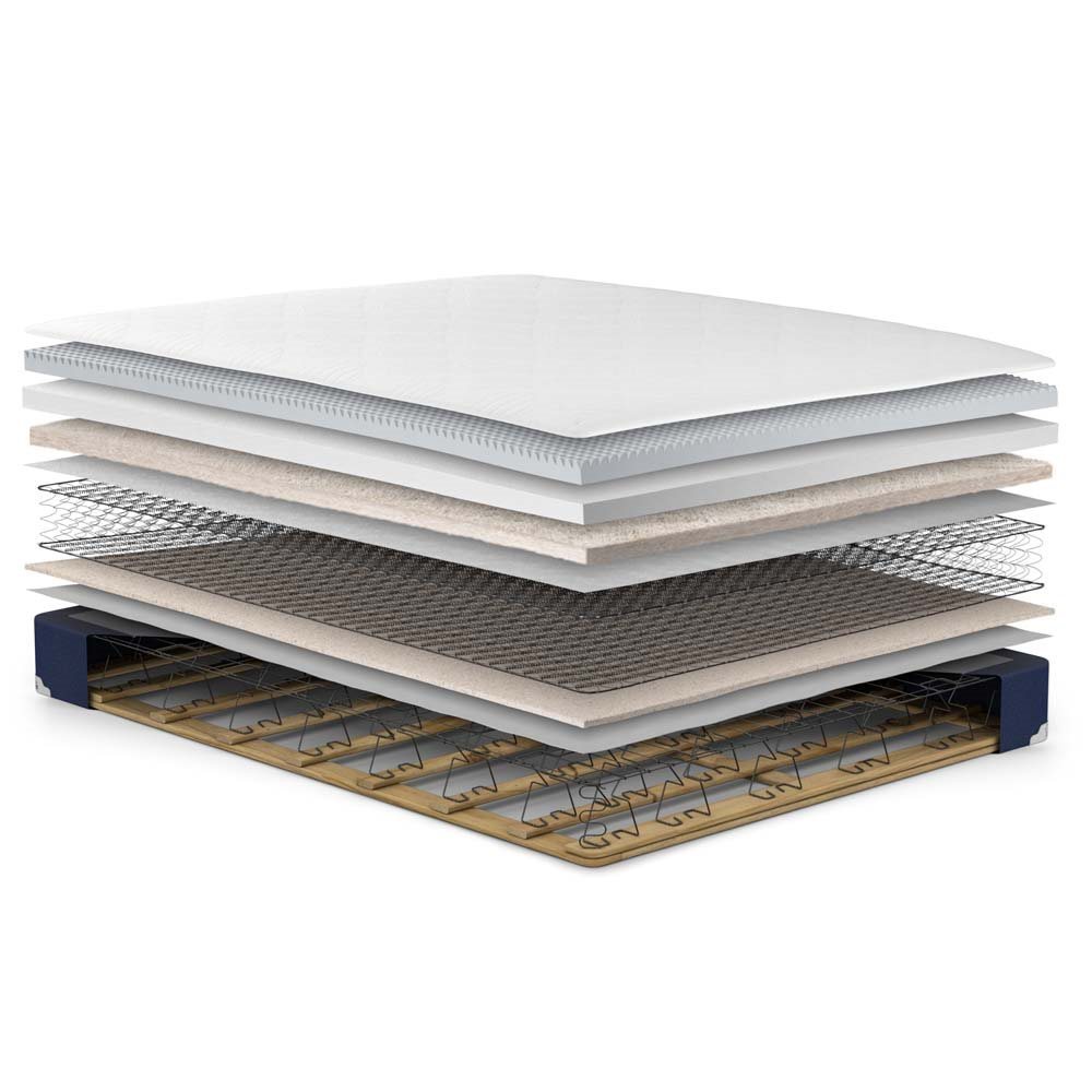 Ovation Hybrid mattress exploded view