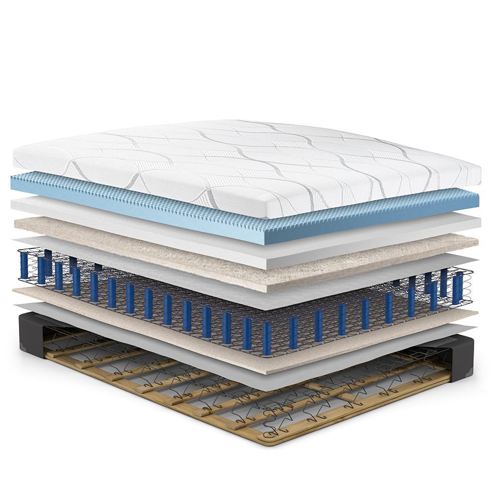 Opulence Hybrid Mattress Set three quarter exploded view 