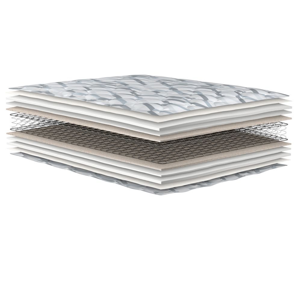 Oasis Luxury Firm Mattress exploded view