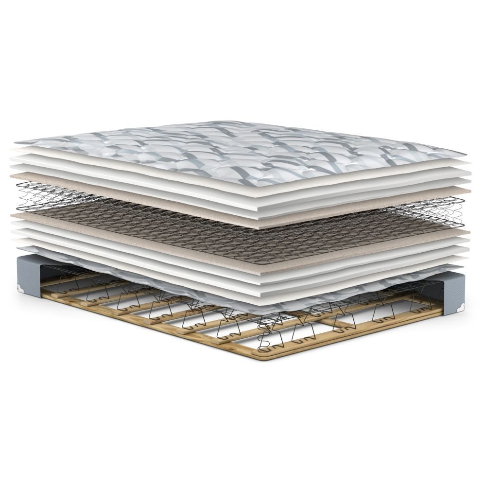 Oasis Luxury Firm Mattress Set exploded