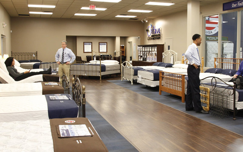Buying a Mattress